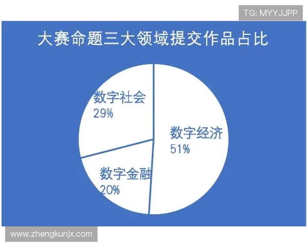 重磅专题：BLG战队边路渗透策略的创新与影响分析